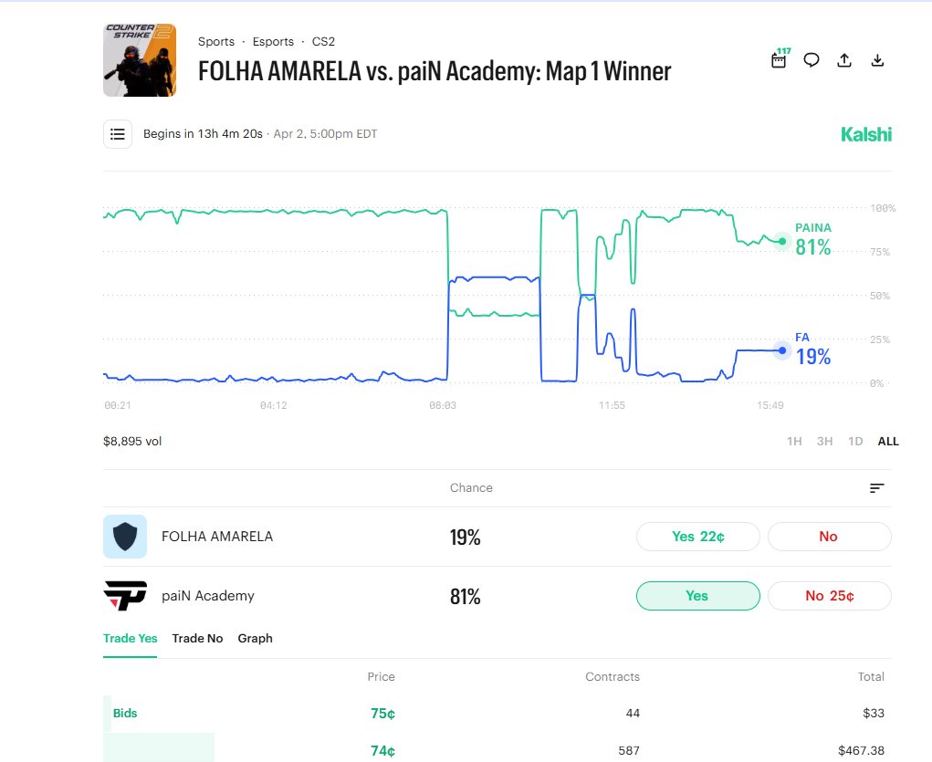 小鳄鱼 tweet media