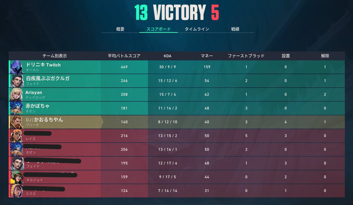 かおるちやん tweet media