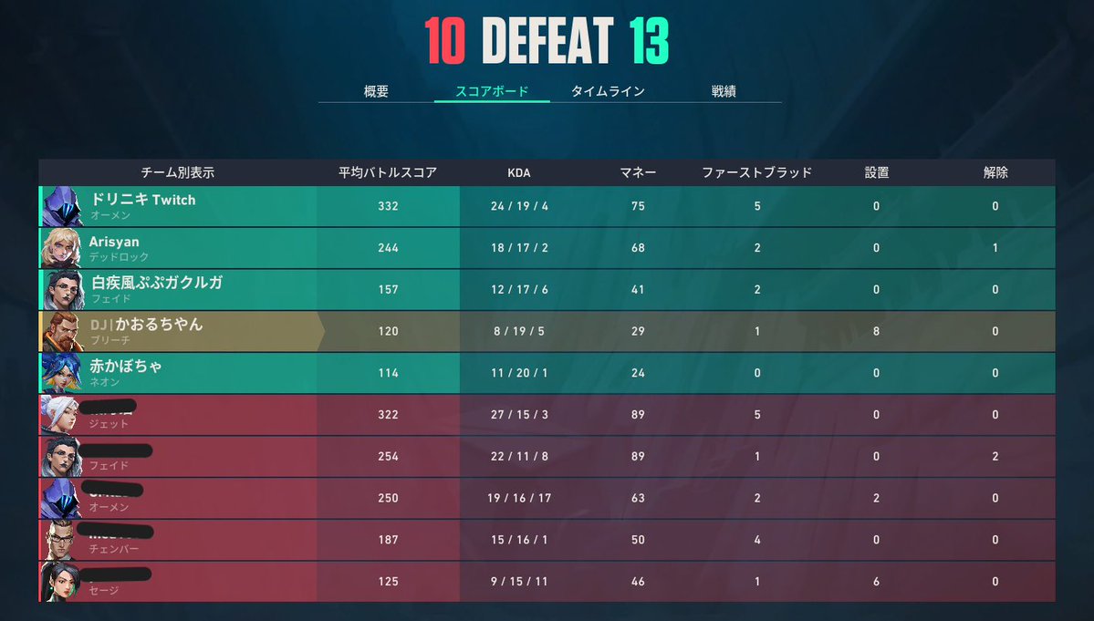 かおるちやん tweet media