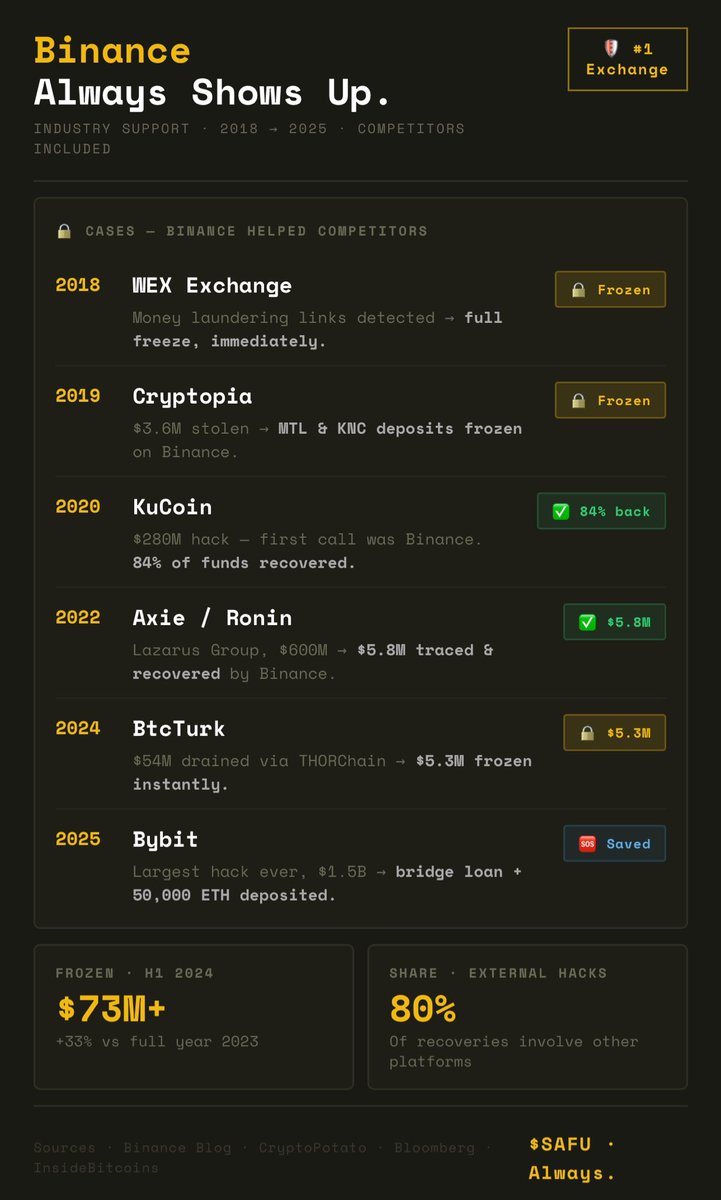 Spigg 🔶 tweet media