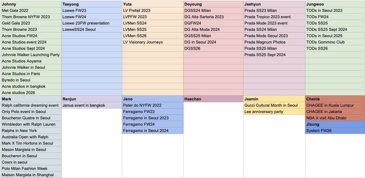 ʕ•Ⱉ•ʔ #TASTE tweet media