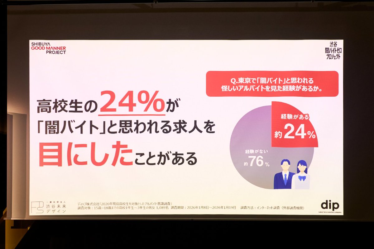 ディップ株式会社【公式】 tweet media