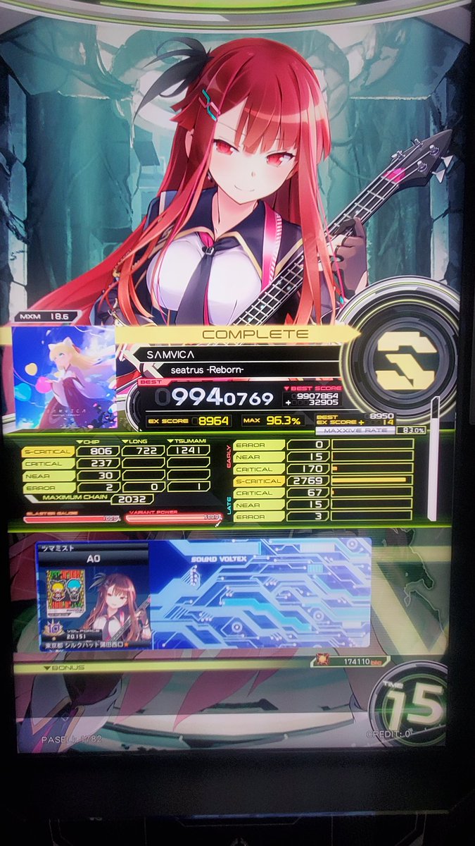 今日はこの位で勘弁してやる ߹𖥦߹