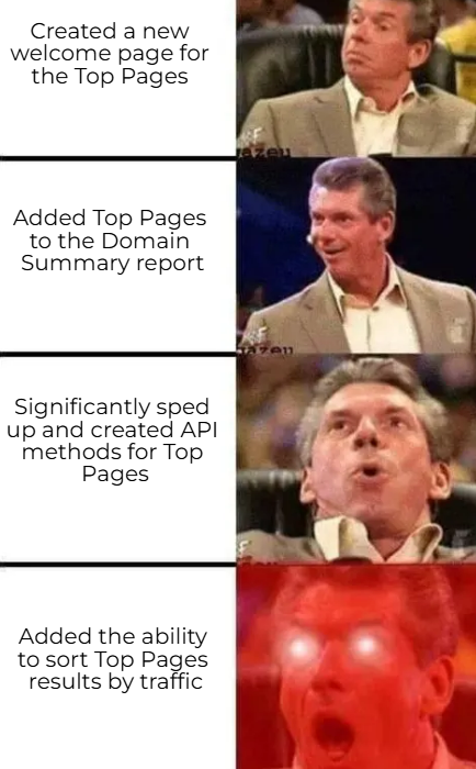 Serpstat tweet media