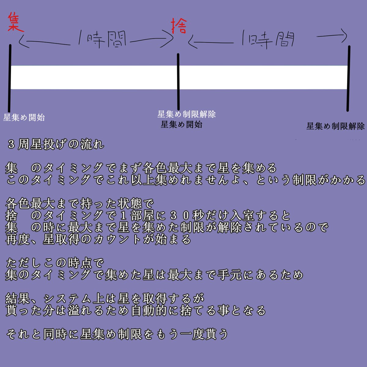 ルシウス@VRoider tweet media