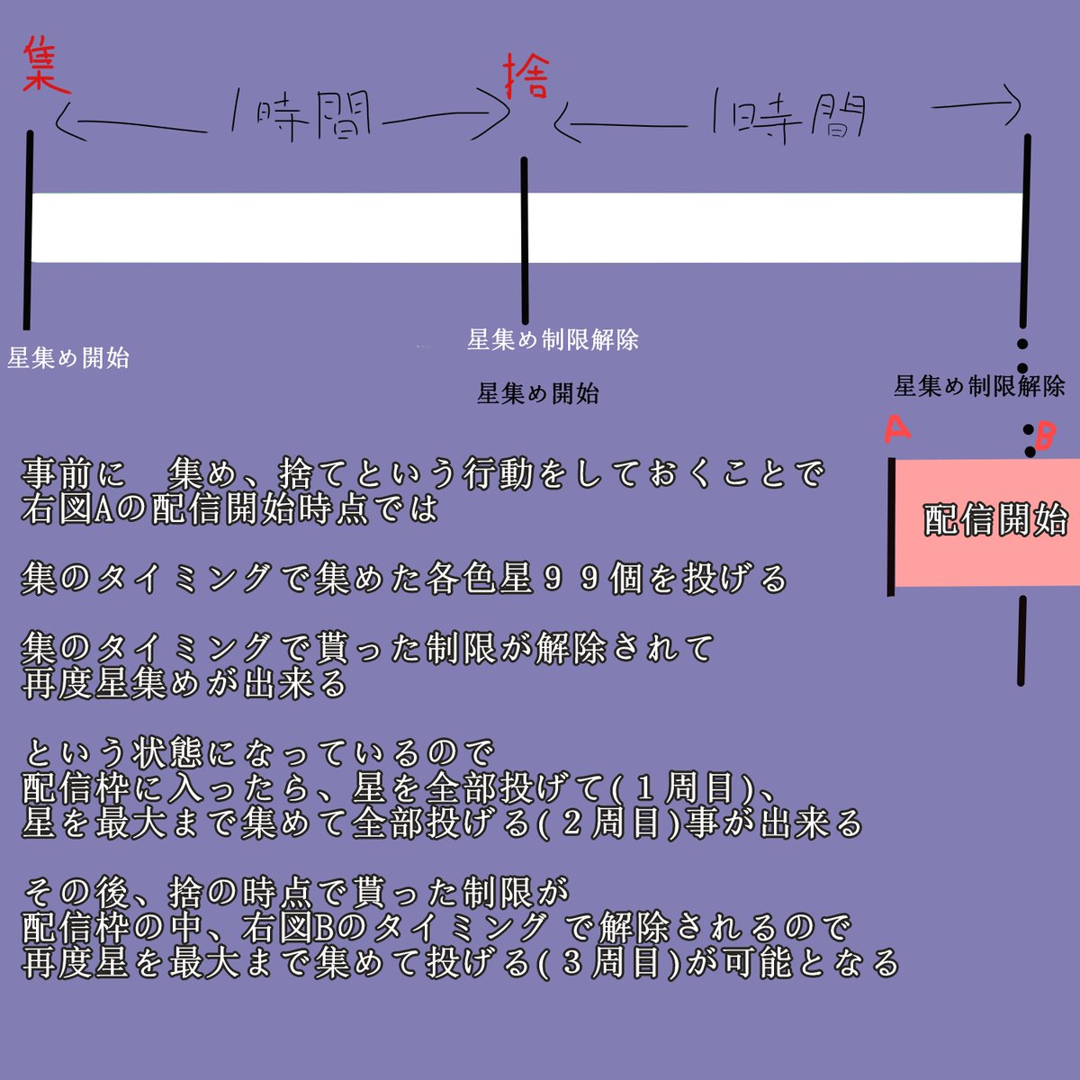 ルシウス@VRoider tweet media
