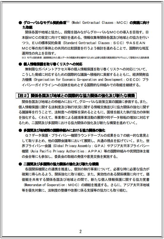 個人情報保護委員会 tweet media