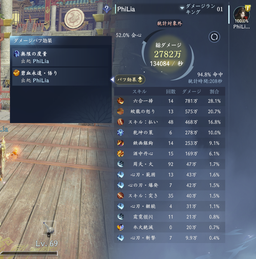 ぽむ_PhiLia tweet media