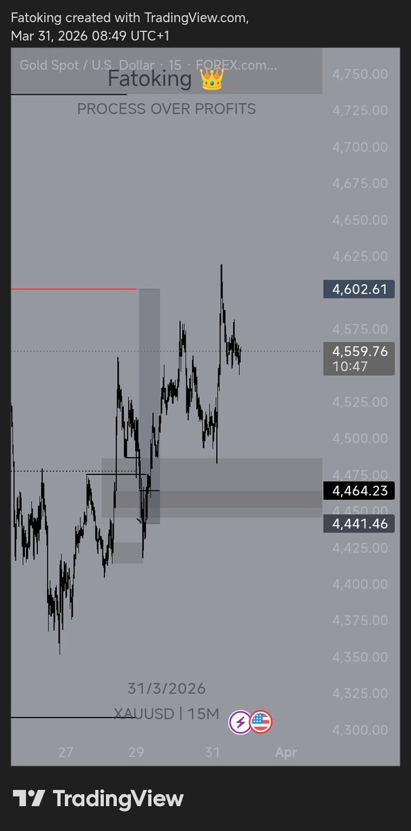 ~OldestSon~ tweet media