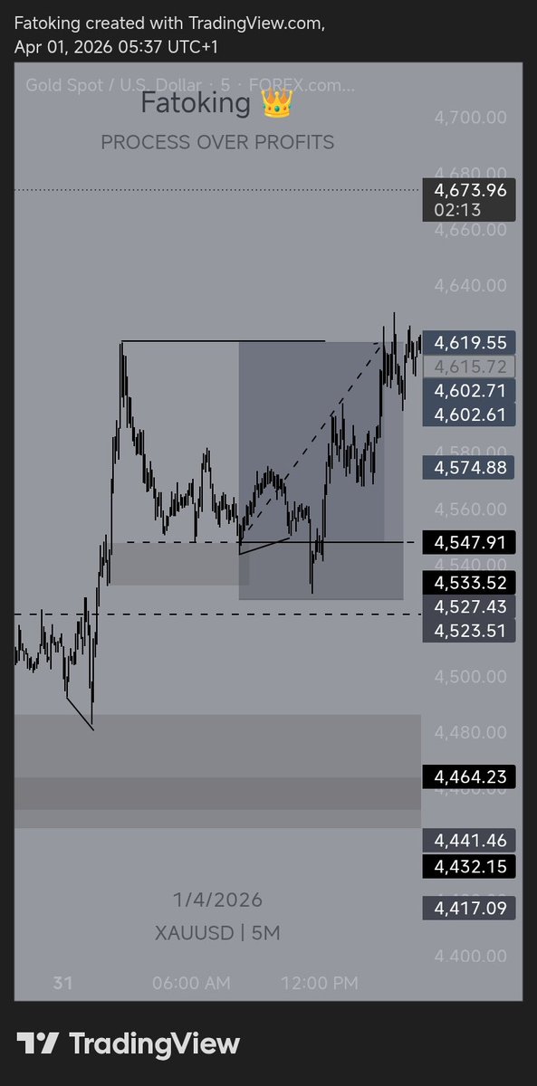 ~OldestSon~ tweet media