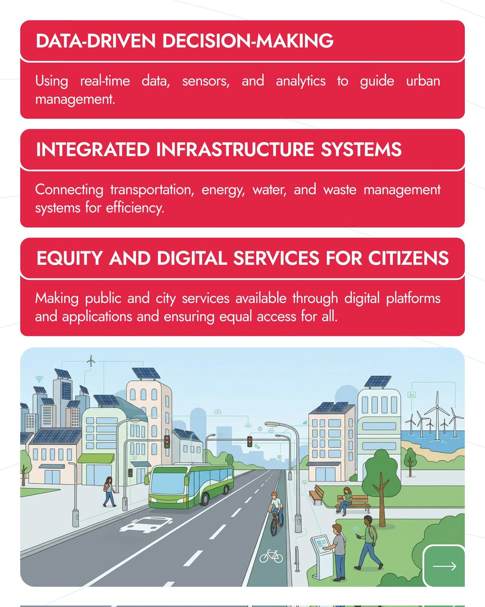 WUF13Azerbaijan tweet media