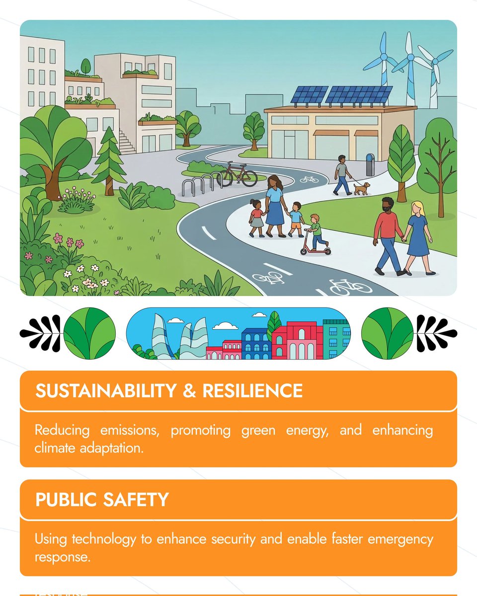 WUF13Azerbaijan tweet media