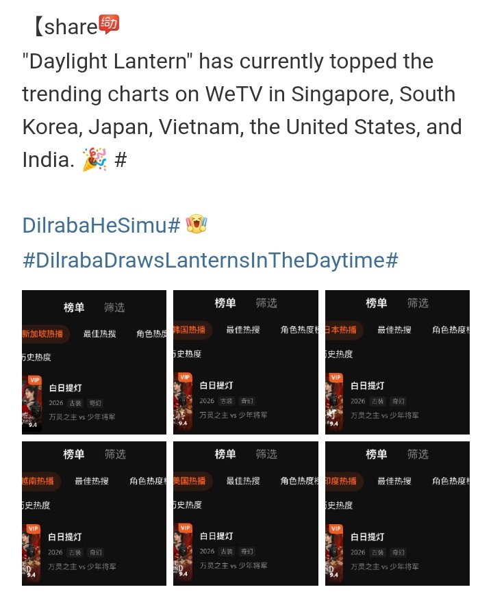 bidencoolzobiya's tweet photo. Congratulations to #Dilraba #ChenFeiyu #LoveBeyondThegrave 🎉
Ranked 🥇on WeTv app
#LBTG has currently topped the trending charts on WeTV in
*Singapore, *South Korea, *Japan, *Vietnam, *United States, *India. 🎉 *Hong Kong, *Taiwan, *Malaysia, and the *Philippines 🎉 https://t.co/2XuojsBZFk