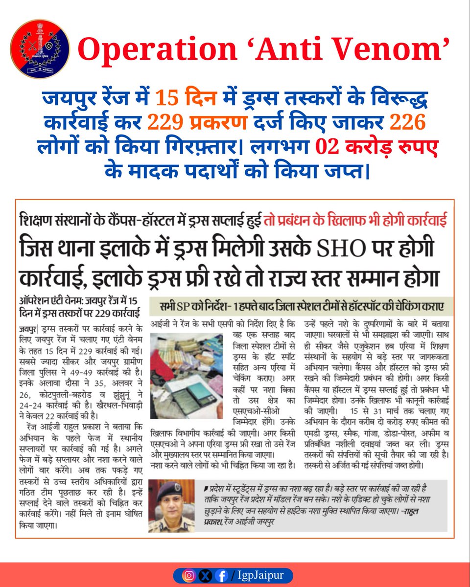 IGP Jaipur Range tweet media