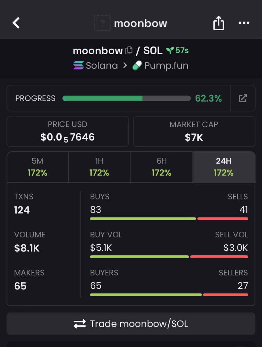 Evans pump tweet media