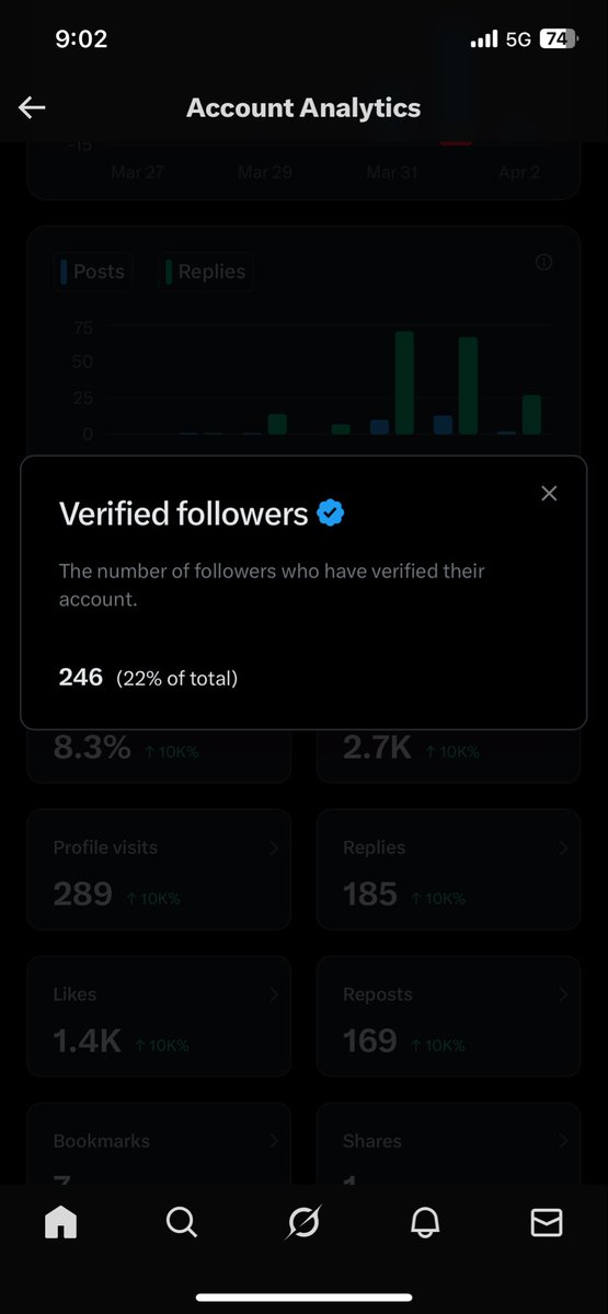 Damilola ❤️ tweet media