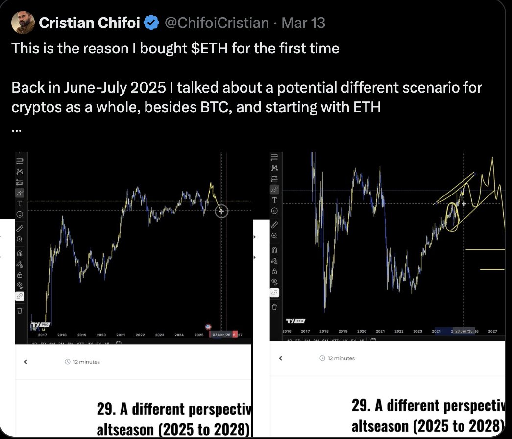 Cristian Chifoi tweet media