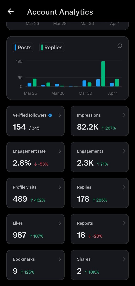 Orch Man🦁 tweet media