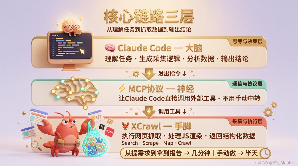 阿绎 AYi tweet media