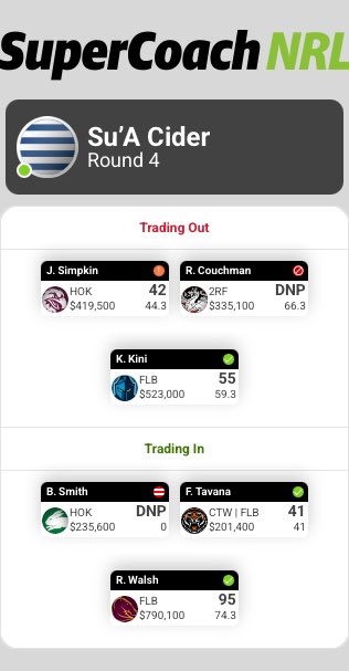 Supercoach Collider (@SCouch31369) / Posts / X