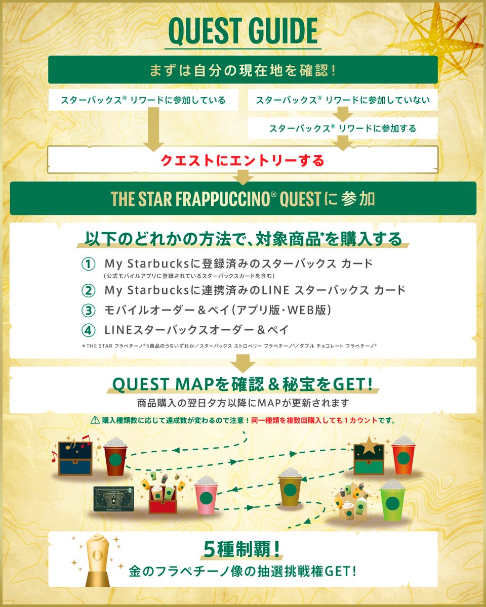 スターバックス コーヒー tweet media