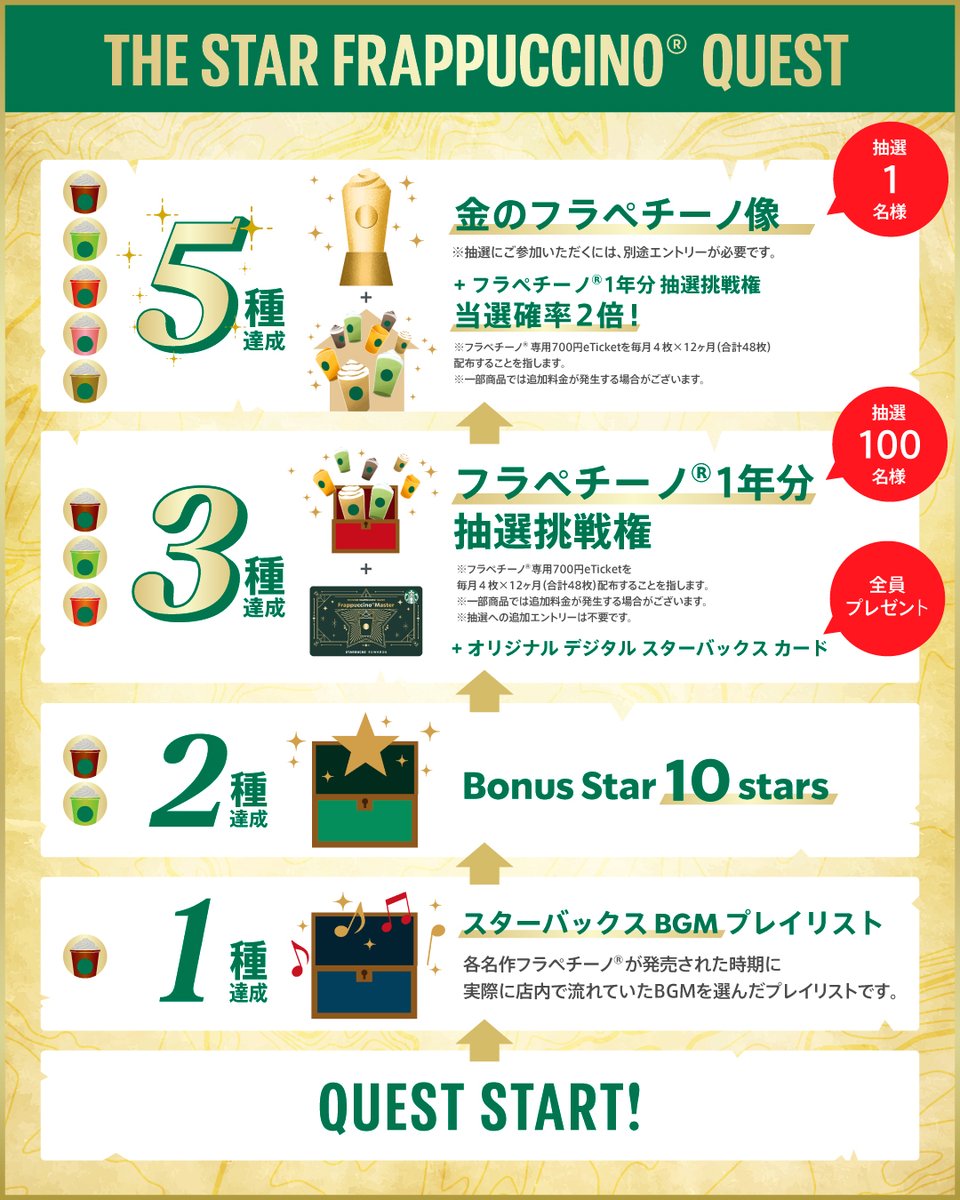 スターバックス コーヒー tweet media