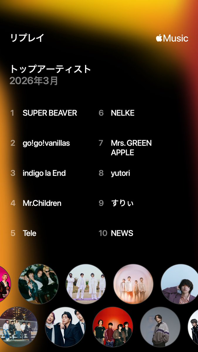 🈂️ちゃん tweet media