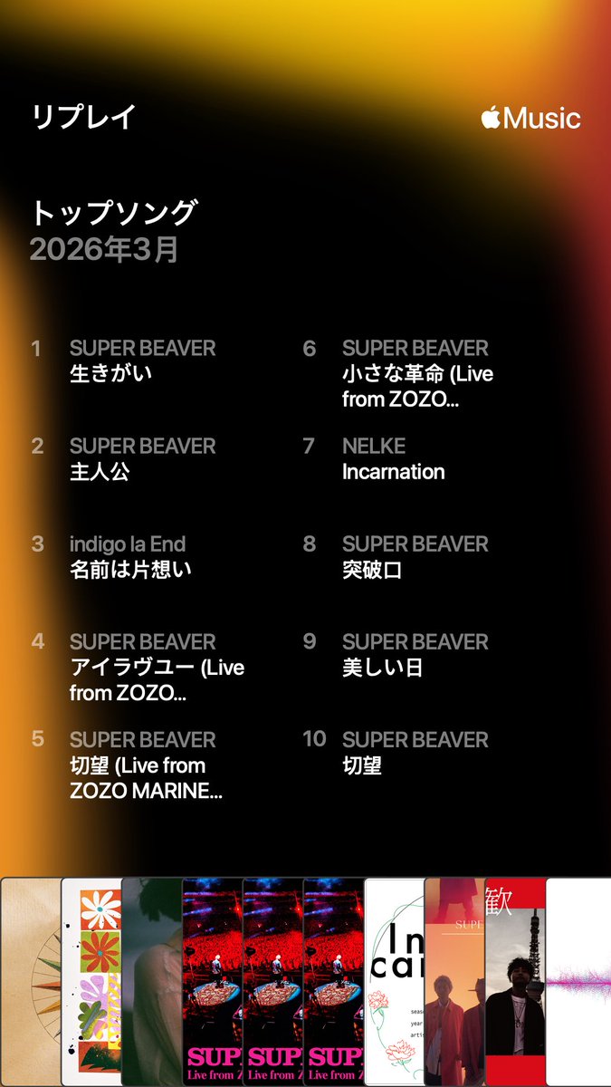 🈂️ちゃん tweet media