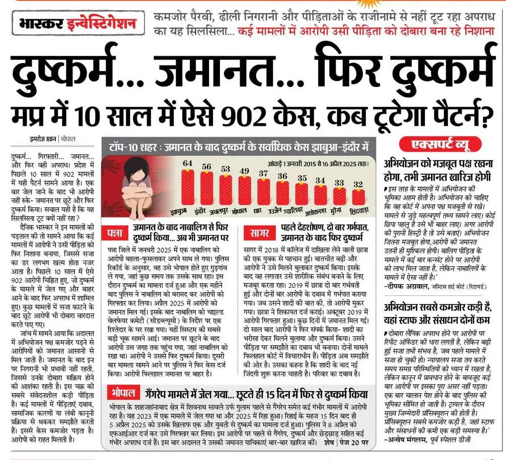 मध्यप्रदेश में पिछले 10 वर्षों में 902 ऐसे केस जिसमें रेपिस्ट अपराधियों को दुष्कर्म करने के बाद जमानत और फिर दुष्कर्म करने के बाद जमानत मिल जाती है।

इसका भी आप सभी हाथ उठाकर जोरदार अभिनन्दन करिए।👏🏼