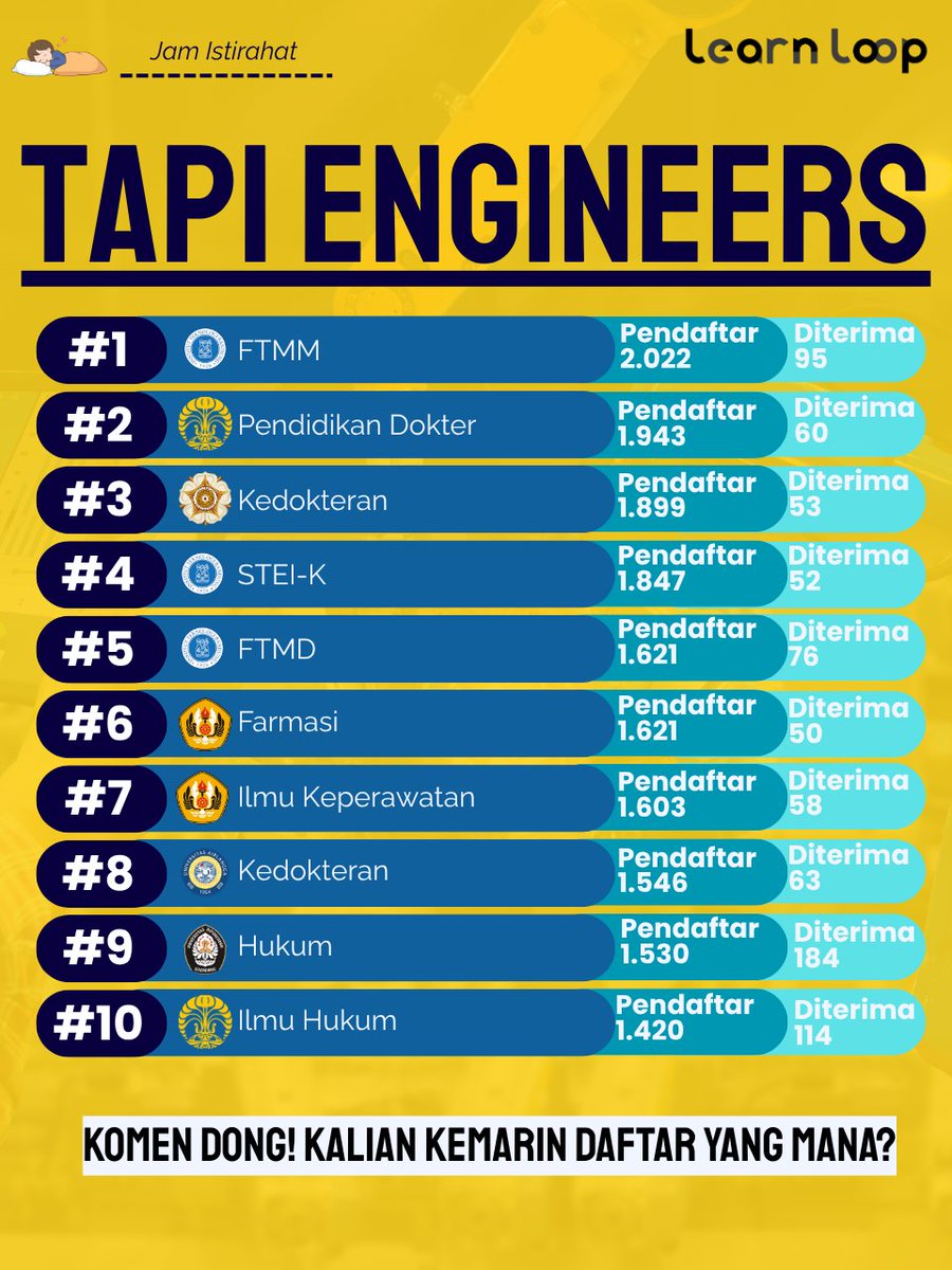 Learn Loop | Trick Cepat dan Video Pembahasan PK tweet media