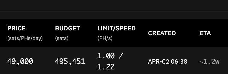 Daniel Prince tweet media