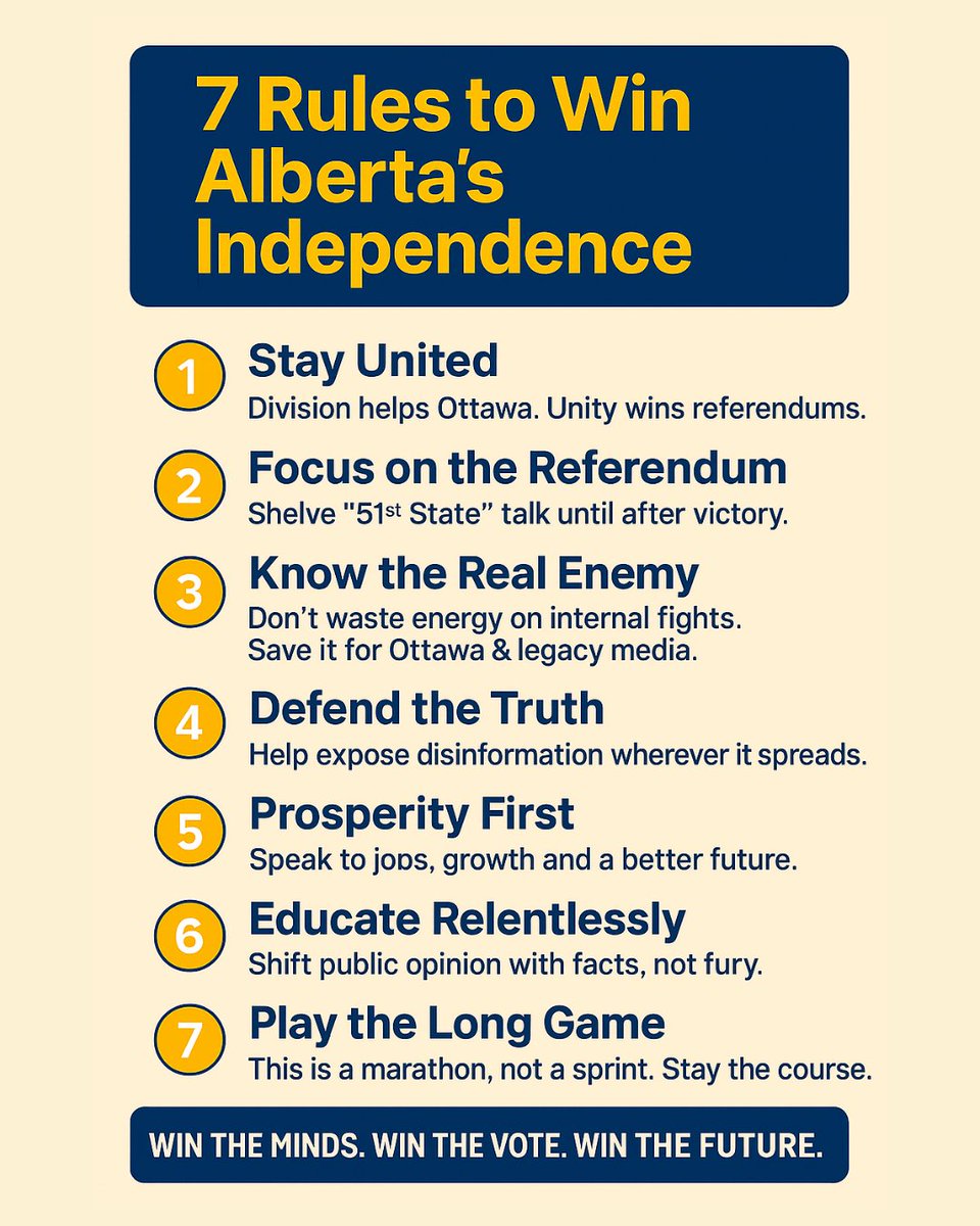 FreeAlberta ⛳️🏌️‍♀️🏌️‍♀️⛳️ tweet media