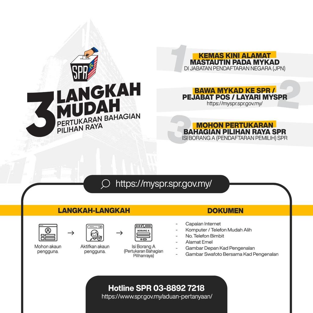 Suruhanjaya Pilihan Raya Malaysia tweet media