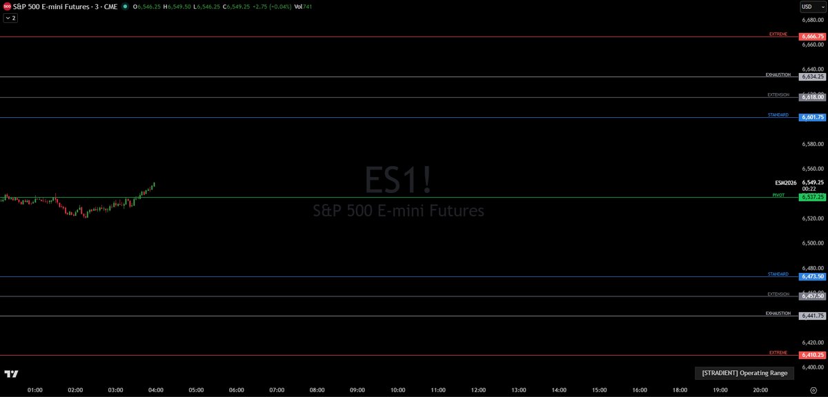 Stradient tweet media