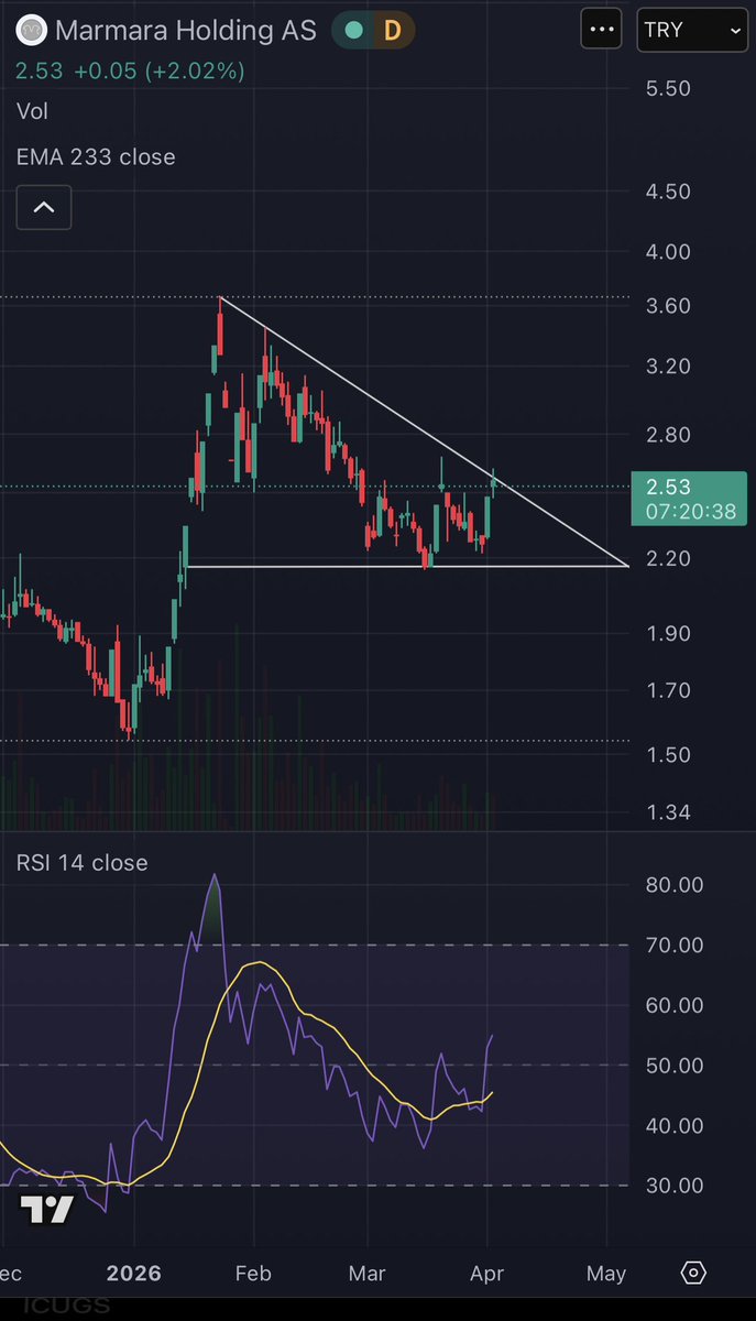 Feliks Bey tweet media