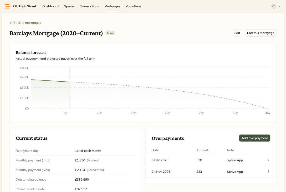brickeven's tweet photo. Your mortgage, completely mapped out.

Brickeven handles intro rates, SVR, remortgages, and additional borrowing. It calculates your capital/interest split each month and shows your balance forecast.

Add overpayments and see exactly how much interest you'll save. https://t.co/0PNsgrdc2E