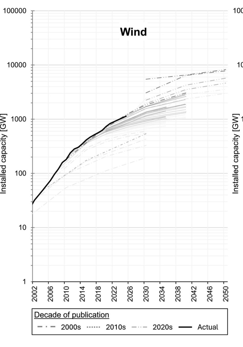@ChrisStoecker tweet media