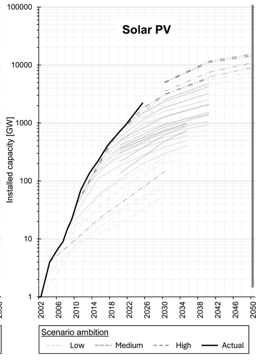 @ChrisStoecker tweet media
