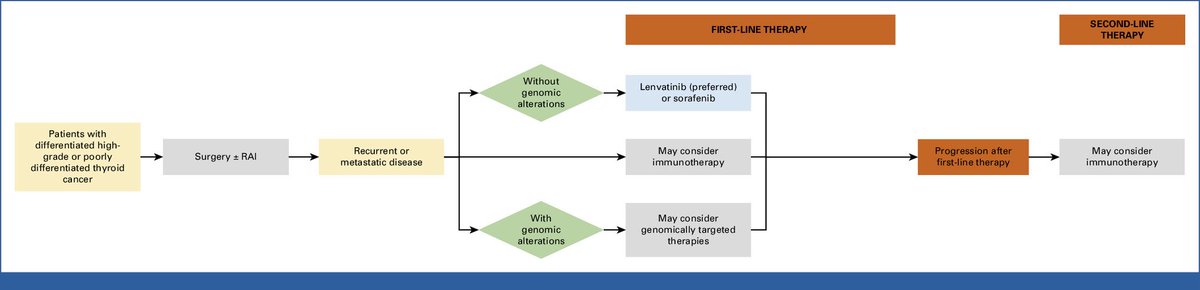 Grupo GETNE tweet media