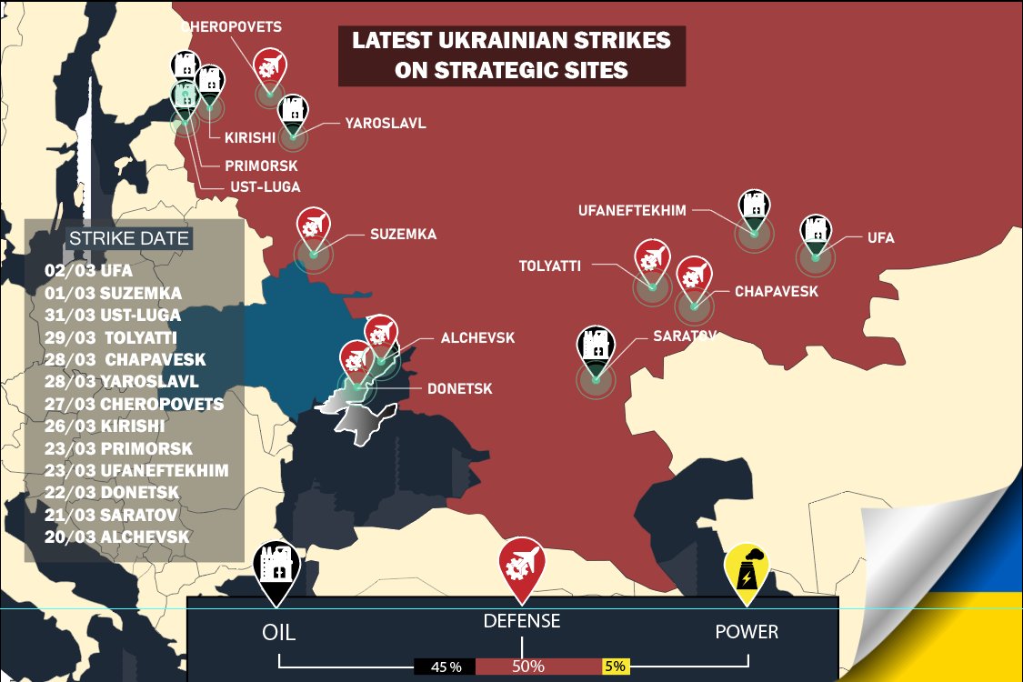 🇬🇧 Doug tweet media