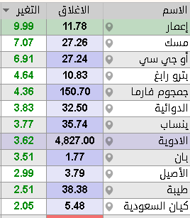 THE WOLF OF TASI ™ tweet media