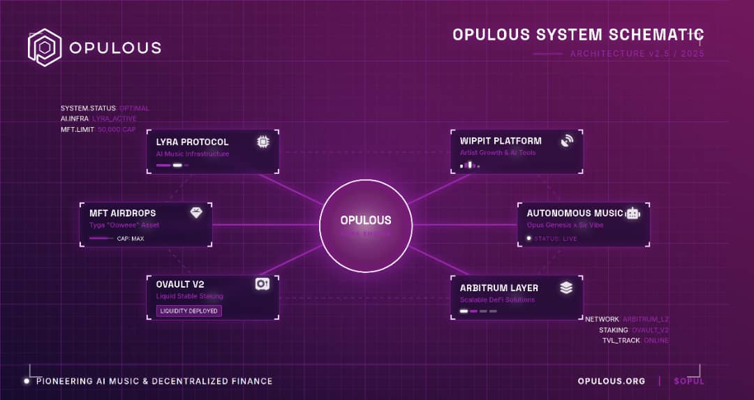 Prof king keys ✪ tweet media