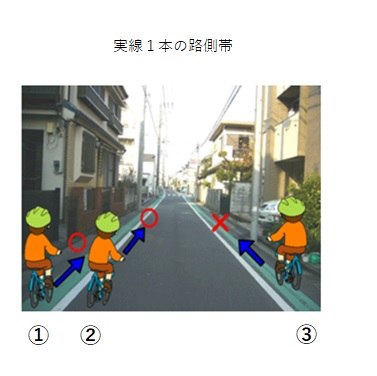 神奈川県警察本部交通部交通総務課 tweet media