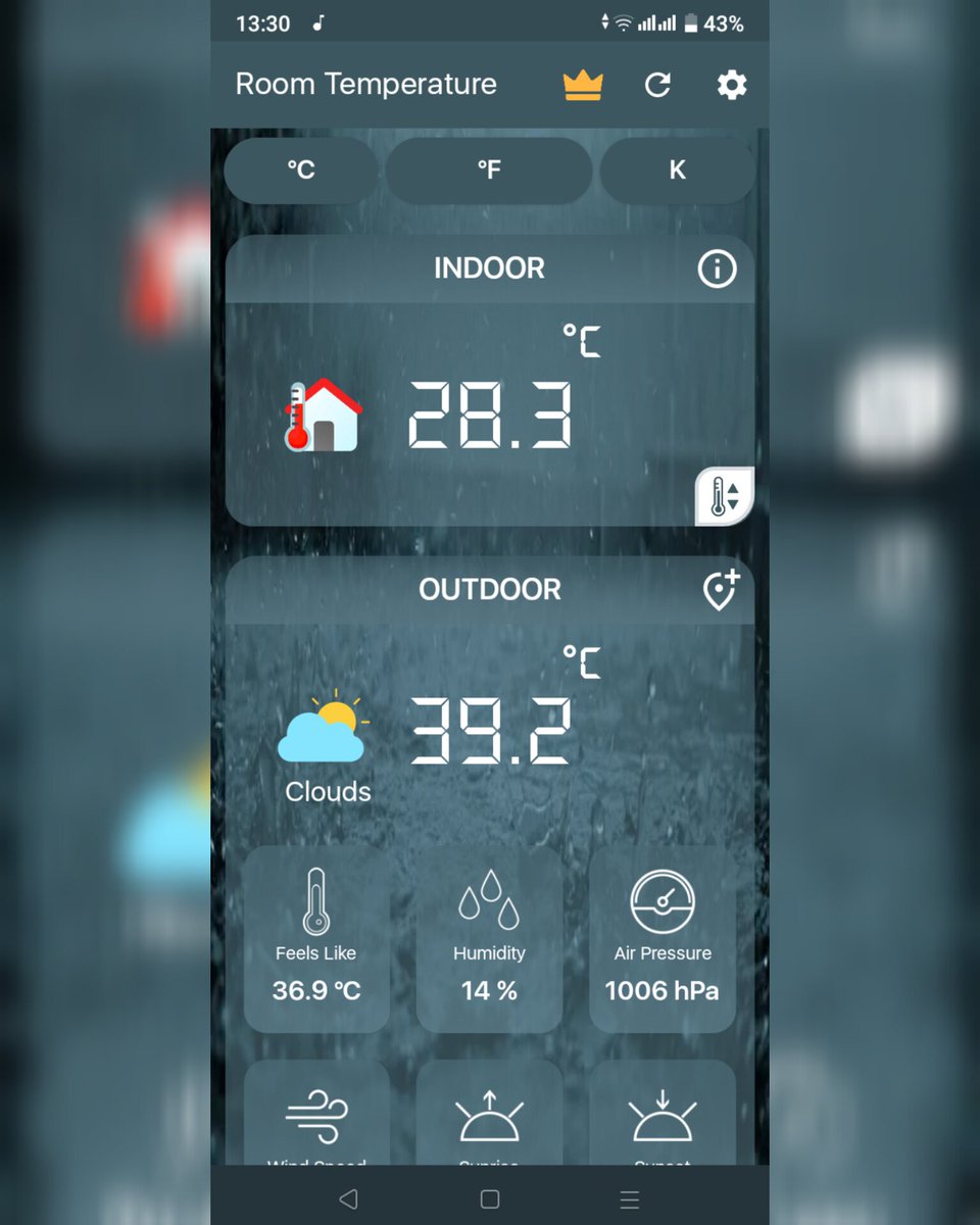 Anivesh Pant tweet media