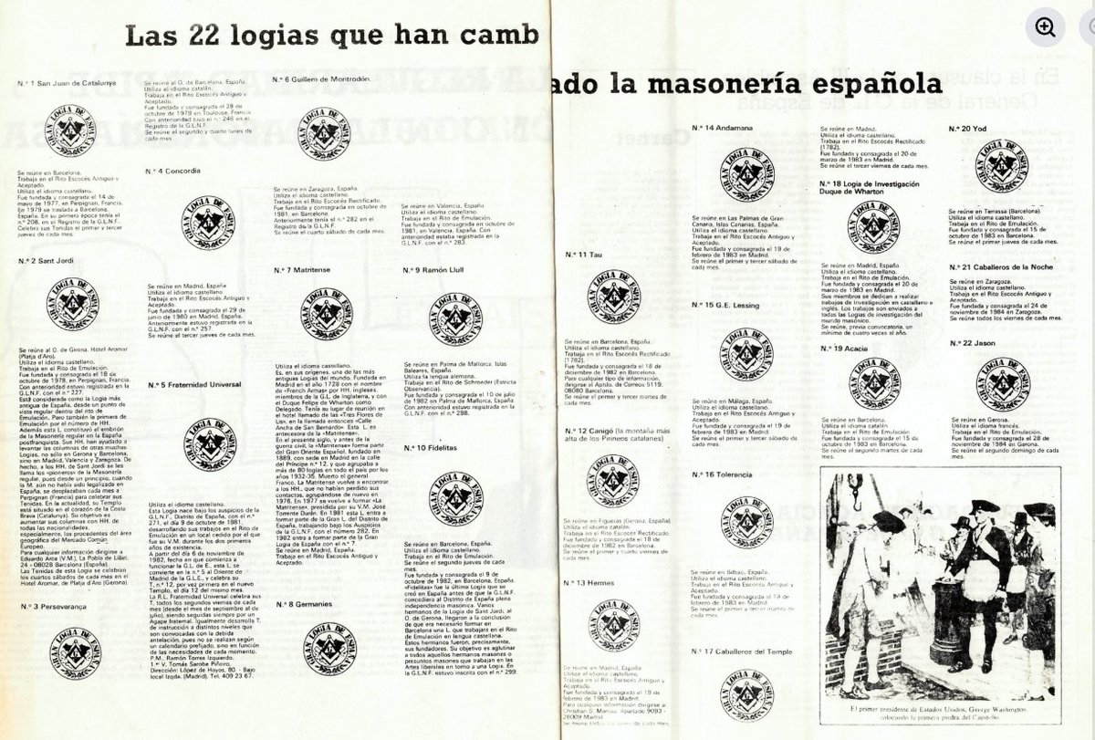 ProvincialGran's tweet photo. Los inicios de nuestras comunicaciones / how it all started, our initial communications #GLPV https://t.co/Ppr06HPBMZ