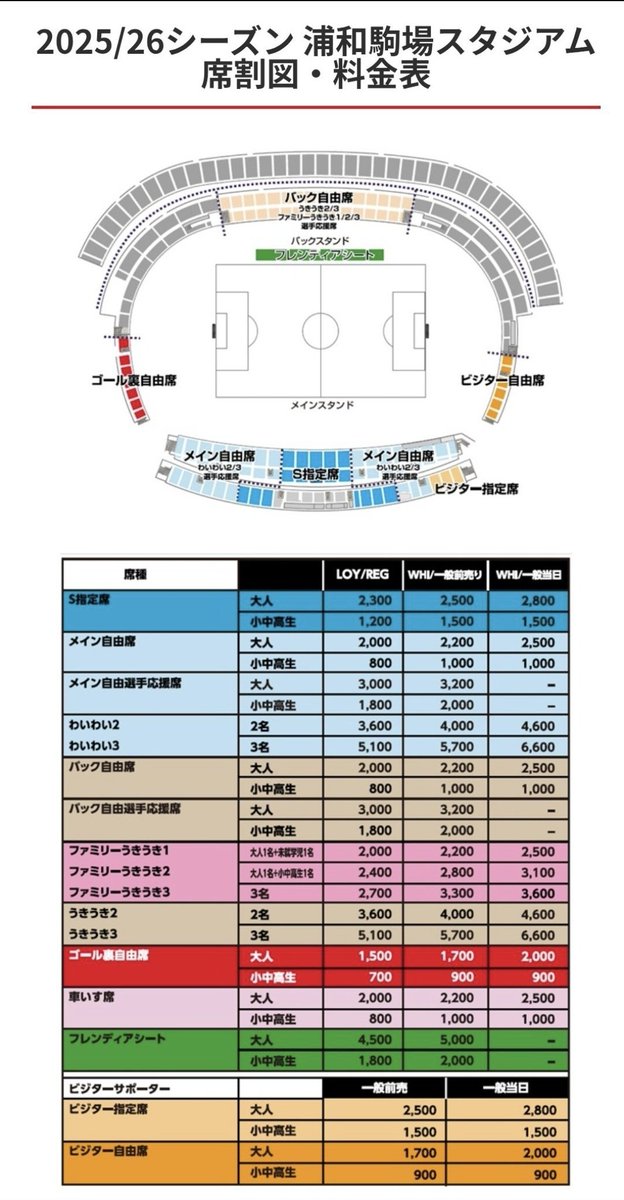 ⑩ﾛﾋﾞｰ👍次回🏟URL♦3日🔥仙台(駒場)🌟UR🇾🇪🔥未定 tweet media