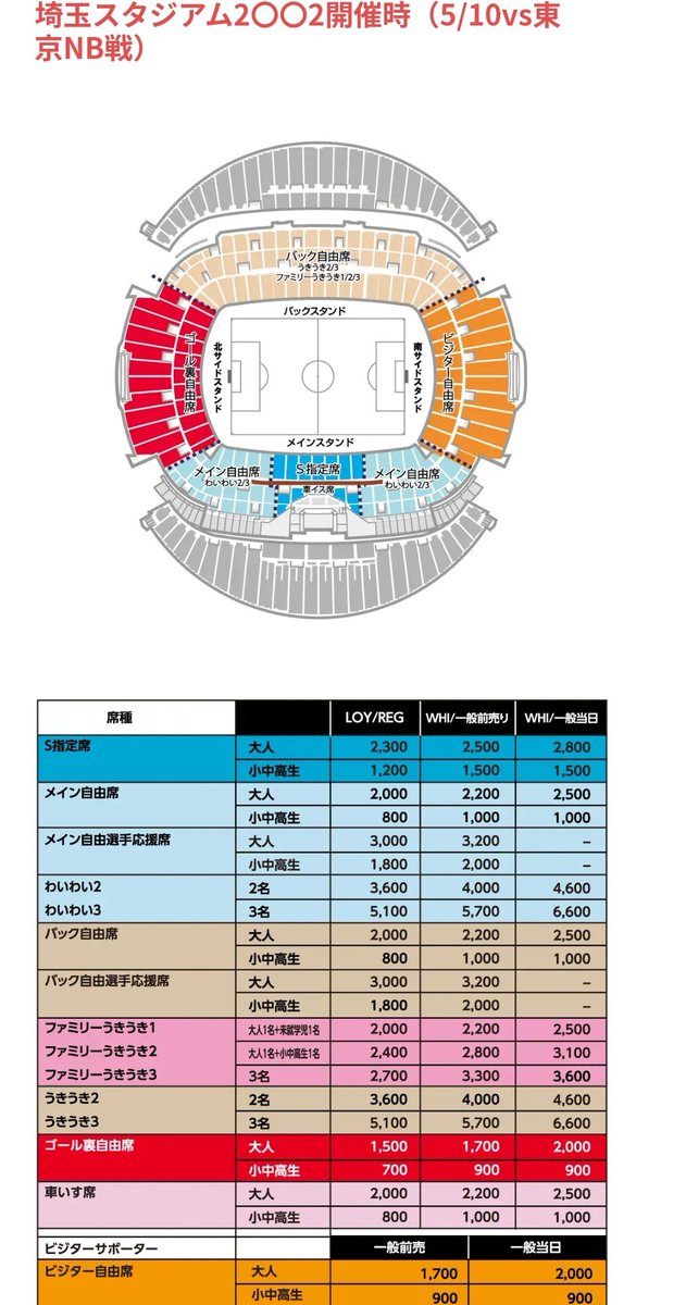 ⑩ﾛﾋﾞｰ👍次回🏟URL♦3日🔥仙台(駒場)🌟UR🇾🇪🔥未定 tweet media