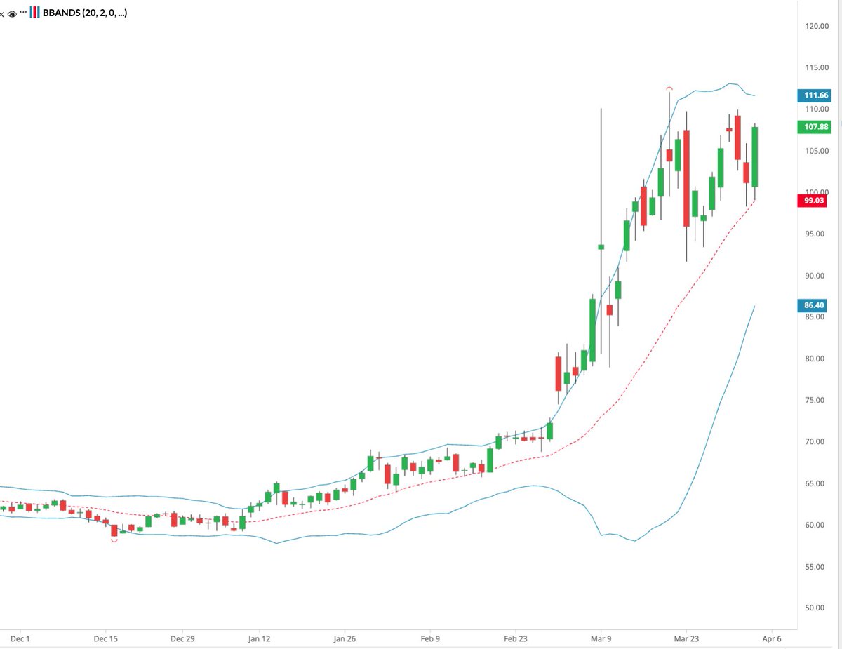 La durezza del vivere tweet media