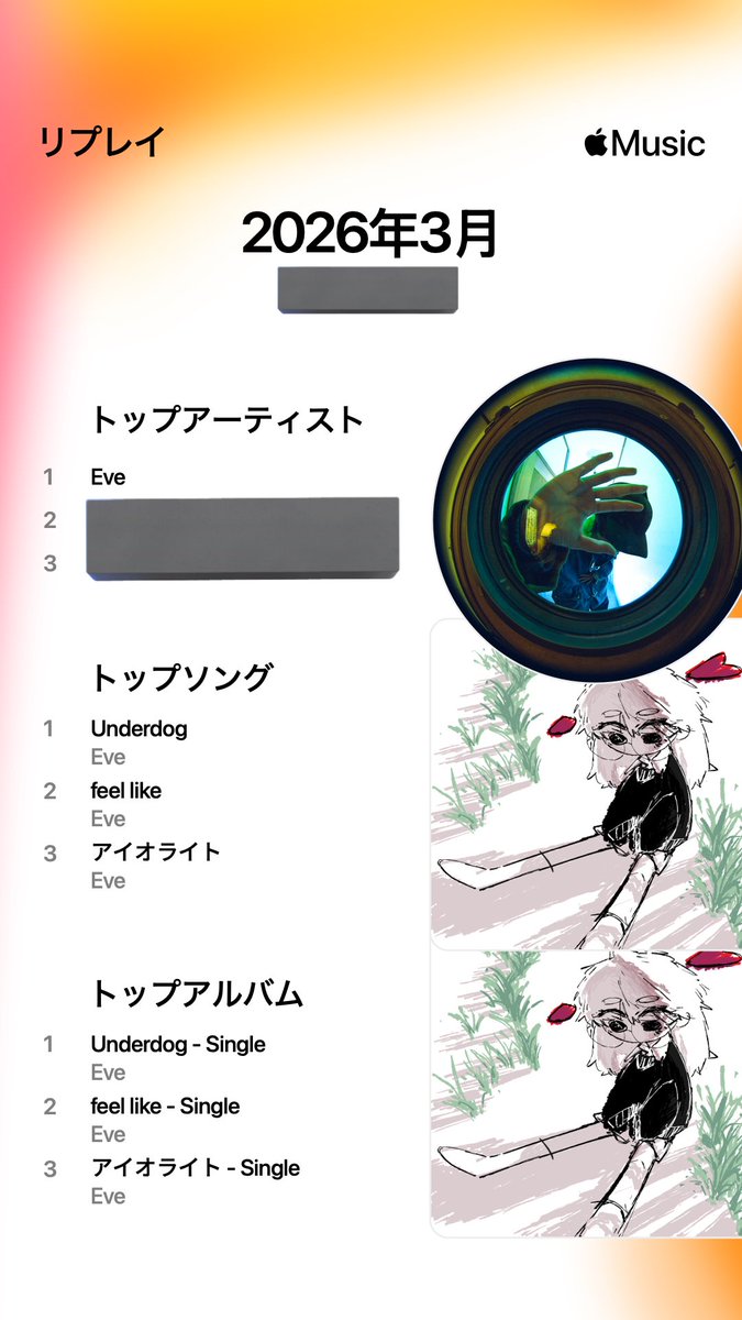 미요시 みよし @UC両日 tweet media