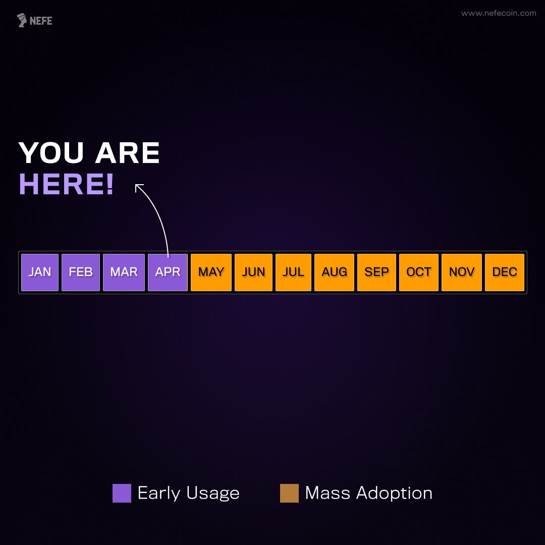 NEFE Coin tweet media